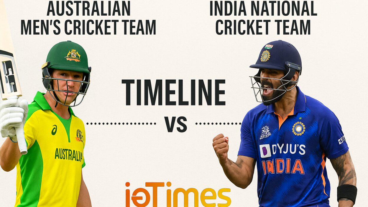 Australian Men’s Cricket Team vs India National Cricket Team Timeline